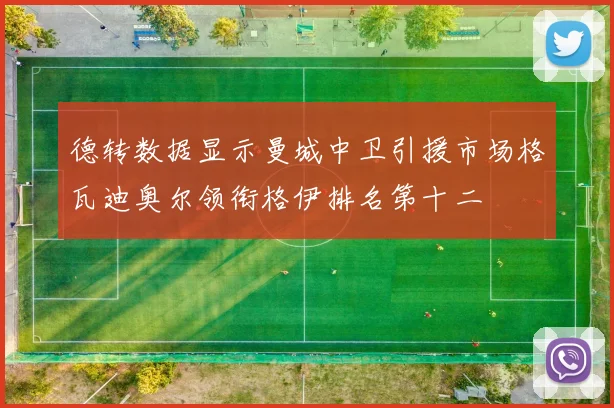 德转数据显示曼城中卫引援市场格瓦迪奥尔领衔格伊排名第十二