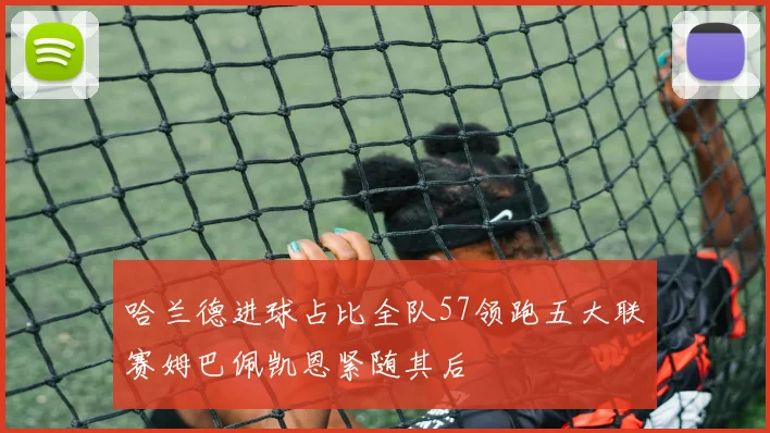 哈兰德进球占比全队57领跑五大联赛姆巴佩凯恩紧随其后