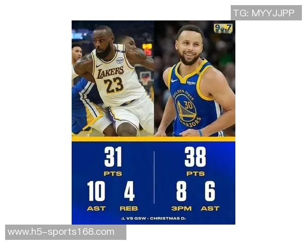 詹姆斯圣诞大战创纪录19场斩获507分场均表现惊艳
